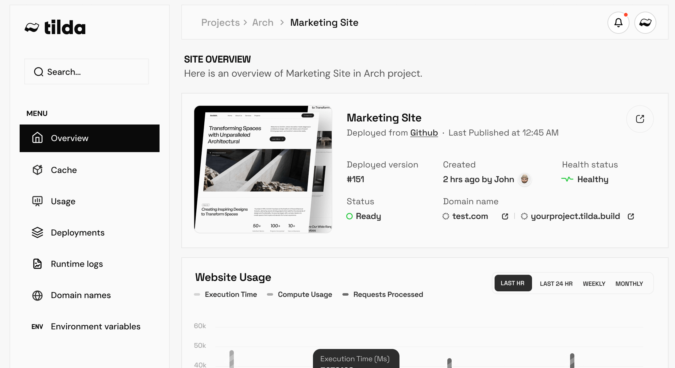 Tilda dashboard demo